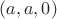 $(a,a,0)$ $(a,a,0)$