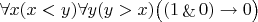 $\forall x (x<y) \forall y(y>x) \big ((1 \mathop {\&} 0) \rightarrow 0 \big )$