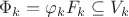 $\Phi_k=\varphi_kF_k\subseteq V_k$ $\Phi_k=\varphi_kF_k\subseteq V_k$