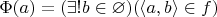 $\Phi(a) = (\exists ! b \in \varnothing)(\langle a,b \rangle \in f)$