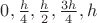 $0, \frac{h}4, \frac{h}2, \frac{3h}4, h $