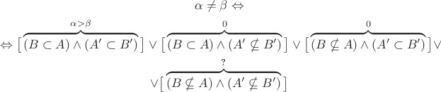 \begin{gather*} \alpha \neq \beta \Leftrightarrow \\ \Leftrightarrow
        \big[\overbrace{ (B\subset A) \land (A' \subset B') }^{\alpha > \beta}\big] \lor
        \big[\overbrace{(B\subset A)\land(A'\nsubseteq B')}^{0}\big] \lor
        \big[\overbrace{(B\nsubseteq A)\land (A'\subset B')}^{0}\big]\lor \\ \lor
        \big[\overbrace{(B\nsubseteq A) \land (A'\nsubseteq B')}^{\text{?}}\big] \end{gather*}