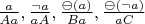 $\frac{a}{Aa}, \frac {\neg a}{aA}, \frac {\ominus(a)}{Ba}, \frac{\ominus(\neg a)}{aC}$