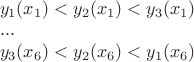 $\\
 y_1(x_1)<y_2(x_1)<y_3(x_1) \\
... \\
y_3(x_6)<y_2(x_6)<y_1(x_6)
$