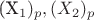 (X_1)_p, (X_2)_p