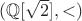 $(\mathbb Q[\sqrt 2], {<})$