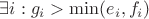 $\exists i : g_i > \min(e_i, f_i)$