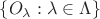 $\{O_{\lambda}: \lambda \in \Lambda\}$
