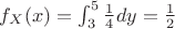 $f_{X}(x)=\int_{3}^{5}\frac{1}{4}dy=\frac{1}{2}$