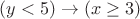 $(y<5) \to (x \ge 3)$