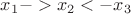 $x_1 -> x_2 <- x_3$ $x_1 -> x_2 <- x_3$
