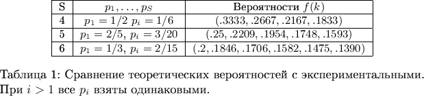 \begin{table}[h]
\begin{center}
\small{
  \begin{tabular}{| c | c | c |c|}
    \hline
S& $p_1,\ldots,p_S$&Вероятности $f(k)$\\
\hline
4&$p_1=1/2$ $p_i=1/6$&$(.3333,.2667,.2167,.1833)$ \\
\hline
5&$p_1={2}/{5}$, $p_i={3}/{20}$&$(.25,.2209,.1954,.1748,.1593)$\\
\hline
6&$p_1={1}/{3}$, $p_i={2}/{15}$&$(.2,.1846,.1706,.1582,.1475,.1390)$\\
\hline
   \end{tabular}
    \caption{Сравнение теоретических вероятностей с экспериментальными. При $i>1$ все $p_i$ взяты одинаковыми.}
    \label{tab:results}
    }
\end{center}
\end{table}