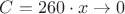 $C=260\cdot x\to0$ $C=260\cdot x\to0$