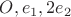 $O, e_1, 2 e_2$