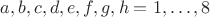 $a,b,c,d,e,f,g,h=1,\ldots,8$