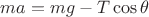 $ma=mg-T\cos{\theta}$