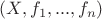$(X,f_1,...,f_n)$