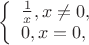$
\left\{ \begin{array}{l}
\frac 1 x , x \neq 0 ,\\
0, x = 0,
\end{array} \right.
$
