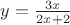 $y = \frac{3x}{2x+2}$