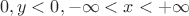 $$0, y<0, -\infty <x<+\infty$$
