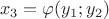 $$x_3=\varphi(y_1;y_2)$$