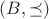 $(B, \preceq)$