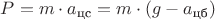 $P = m \cdot a_{\text {цс}} = m \cdot (g - a_{\text {цб}})$