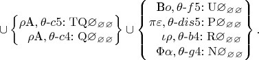 $$
\cup\left\lbrace\begin{matrix}
\rho\text{A},\theta\text{-}c5\mathrm{:TQ\varnothing_\varnothing_\varnothing}\\
~~\rho\text{A},\theta\text{-}c4\mathrm{:Q\varnothing_\varnothing_\varnothing}\\
\end{matrix}\right\rbrace\cup\left\lbrace\begin{matrix}
~~\text{B}o,\theta\text{-}f5\mathrm{:U\varnothing_\varnothing_\varnothing}\\
\pi\varepsilon,\theta\text{-}dis5\mathrm{:P\varnothing_\varnothing_\varnothing}\\
~~~\iota\rho,\theta\text{-}b4\mathrm{:R\varnothing_\varnothing_\varnothing}\\
~~\Phi\alpha,\theta\text{-}g4\mathrm{:N\varnothing_\varnothing_\varnothing}\\
\end{matrix}\right\rbrace.
$$
