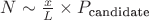 $N \sim \frac{x}{L} \times P_{\text{candidate}}$