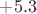 $+5.3$