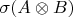 $\sigma (A \otimes B)$