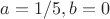 $a=1/5, b=0$