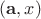 $(\mathbf a,x)$