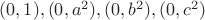 $ (0, 1), (0, a^2), (0, b^2), (0, c^2) $