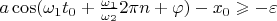 $ a \cos(\omega_1 t_0 +  \frac{\omega_1}{\omega_2}2\pi n + \varphi) - x_0 \geqslant -\varepsilon$