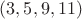 $(3, 5, 9, 11)$