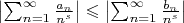 $\left|\sum_{n=1}^\infty\frac{a_n}{n^s}\right|\leqslant\left|\sum_{n=1}^\infty\frac{b_n}{n^s}\right|$