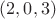 $(2,0,3)$