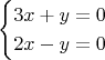 $$
\begin{cases}
3x+y=0\\
2x-y=0
\end{cases}
$$