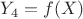 $Y_4 = f(X)$