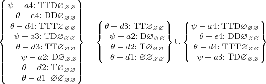 $
\left\lbrace\begin{matrix}
\psi-a4\mathrm{:TTD\varnothing_\varnothing_\varnothing}\\
~~~\theta-e4\mathrm{:DD\varnothing_\varnothing_\varnothing}\\
~\theta-d4\mathrm{:TTT\varnothing_\varnothing_\varnothing}\\
~~\psi-a3\mathrm{:TD\varnothing_\varnothing_\varnothing}\\
~~~\theta-d3\mathrm{:TT\varnothing_\varnothing_\varnothing}\\
~~~~~\psi-a2\mathrm{:D\varnothing_\varnothing_\varnothing}\\
~~~~~\theta-d2\mathrm{:T\varnothing_\varnothing_\varnothing}\\
~~~~~\theta-d1\mathrm{:\varnothing\varnothing_\varnothing_\varnothing}
\end{matrix}\right\rbrace=\left\lbrace\begin{matrix}
\theta-d3\mathrm{:TT\varnothing_\varnothing_\varnothing}\\
~~\psi-a2\mathrm{:D\varnothing_\varnothing_\varnothing}\\
~~\theta-d2\mathrm{:T\varnothing_\varnothing_\varnothing}\\
~~\theta-d1\mathrm{:\varnothing\varnothing_\varnothing_\varnothing}
\end{matrix}\right\rbrace\cup\right\rbrace\left\lbrace\begin{matrix}
\psi-a4\mathrm{:TTD\varnothing_\varnothing_\varnothing}\\
~~~\theta-e4\mathrm{:DD\varnothing_\varnothing_\varnothing}\\
~\theta-d4\mathrm{:TTT\varnothing_\varnothing_\varnothing}\\
~~\psi-a3\mathrm{:TD\varnothing_\varnothing_\varnothing}
\end{matrix}\right\rbrace
$