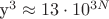 y^3 \approx 13\cdot 10^{3N}