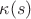 $\kappa(s)$