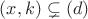 $(x,k)\subsetneq(d)$