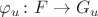 $\varphi _u \colon F \to G_u$ $\varphi _u \colon F \to G_u$