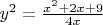 $y^2=\frac{x^2+2x+9}{4x}$