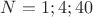 $N=1;4;40$
