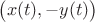 $\left(\strut x(t),-y(t)\right)$
