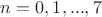 $n = 0, 1, ..., 7$