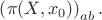 $\left(\pi(X,x_0)\right)_{ab}.$